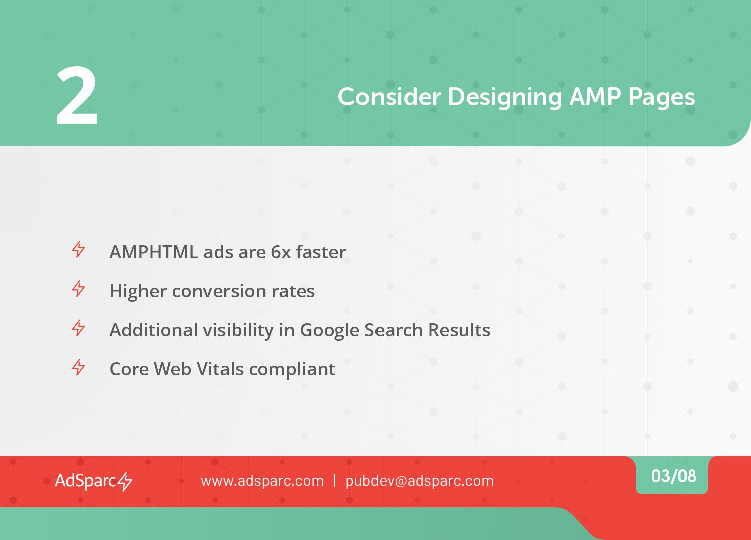 benefits of using amphtml ads