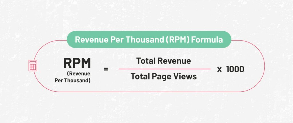 RPM Formula