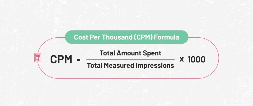 cpm formula